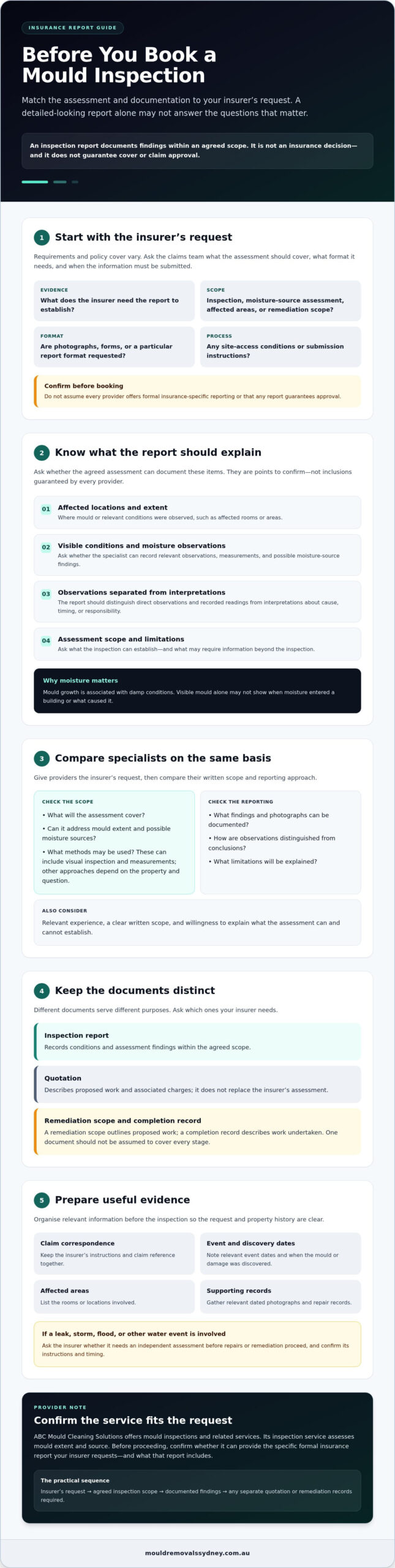 Need a Specialist Mould Report for an Insurance Company? How to Choose